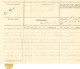 1905 Telegramm Aus Zell Am See Mit Telegraphenamt Verschlussvignette - Télégraphe