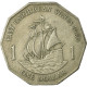 Monnaie, Etats Des Caraibes Orientales, Elizabeth II, Dollar, 1989, TTB - Territoires Britanniques Des Caraïbes