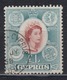 CYPRUS 1955 - Queen Elizabeth II  KEY VALUE 1 POUND! - Usati