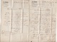 La Feuillie - 74 - Seine Inferieure - Lot De 4 Marques Postales Periode Changement De Tarif - 1849-1876: Periodo Classico