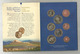 Monnaie , Slovak Republic Euro Patterns , 2004 ,  Essai, Frais Fr 3.15 E - Pruebas Privadas