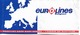 Ticket De Bus Eurolines - Bruxelles Budapest - Bruxelles - Andere & Zonder Classificatie