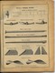 Delcampe - LYON 1910 CATALOGUE De VENTE ALBUM DE BOULONNERIE - SIMON-PERRET FRERES  - Outils-ferblanterie  -tubes Acier -clouterie - Autres & Non Classés