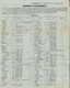 China: 1853, "Prices Current" From The Company A. Luebeck & Co In Hongkong And Canton With Prices Fo - Otros & Sin Clasificación