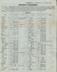 China: 1853, "Prices Current" From The Company A. Luebeck & Co In Hongkong And Canton With Prices Fo - Andere & Zonder Classificatie