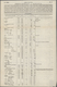 Niederländisch-Indien: 1849, Entire Folded Printed Matter Price List "Een Vel Druks" With Dater BATA - India Holandeses