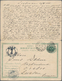 Schweden - Ganzsachen: 1883 Postal Stationery Double Card 15+15 øre Blue-green Used From Örebro To L - Postal Stationery