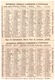 CALENDRIER ETRENNES 1880 OFFERT PAR L'OFFICE DE PUBLICITE -L. CHAPPUIS FILS  ALGER  Maison Bazar Du Commerce - Petit Format : ...-1900