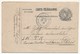 Carte Lettre FM D'édition Privée - "Carte Télégramme" -Marianne Et Faisceau De Drapeaux 1916 - Covers & Documents