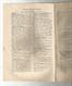 Bulletin Des Communes , Recueil Mensuel Annoté Des Lois, Décrets,arrêtés Ministériels, 1893 ,  2 Scans ,,frais Fr 2.25 E - Decretos & Leyes