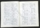 Pubblicazioni Ricordi - Canto - Musica Da Camera - Estratto Dal Catalogo 1875 - Other & Unclassified