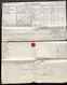 Delcampe - 1848. SZABADSÁGHARC Érdekes Iratgyűjtemény!  Lásd Részletes Leírás  /  1848 REVOLUTION Interesting Document Collection - Non Classés