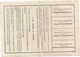 PERMIS DE CHASSE DEPARTEMENTAL- SEPTEMBRE  1948- VAR DRAGUIGNAN N°15301 - Sin Clasificación