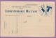 CARTE EN FRANCHISE,CORRESPONDANCE MILITAIRE, NEUVE. - Guerre De 1914-18