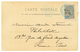 1903 Timbre Coupé Moitié Droite (n°54b) Obl. DJIBOUTI Sur Carte Pour PARIS. Cote 400€. TTB. - Other & Unclassified