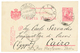 ROMANIA To EGYPT : 1909 P./Stat 10b Canc. TITU Via CONSTANTINOPLE (TURKEY) To CAIRO (EGYPT). Vvf. - Other & Unclassified