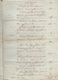 Thiers  Puy De Dôme Partage Donnation  Dont 2 Ruches à Miel Estimées 24 Francs 1832 De 16 Pages - Manuscrits