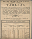 France / Frankreich: Department De L'ain - Tableau, Very Old List, Dated 1791 With Some Exchanging R - Otros & Sin Clasificación