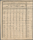 France / Frankreich: Department De L'ain - Tableau, Very Old List, Dated 1791 With Some Exchanging R - Sonstige & Ohne Zuordnung