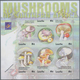 Thematik: Pilze / Mushrooms: 2001, Lesotho. Imperforate Miniature Sheet Of 6 Fo R The Complete Set " - Pilze