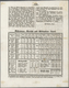 Bayern - Marken Und Briefe: 1850, Ziffern 1 Kr. Rosa In Type I Mit GMR "1" Auf Kompletter Zeitungsse - Andere & Zonder Classificatie