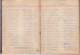 WW2 Carnet D’un Prisonnier – Liste Avec Des Courriers Reçus  Du 28/09 (41?) Au 26/08 (42?) (évadé Du Stalag VI H) - Documents