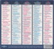 Les 100 Plus Belles Chansons D'Amour En 5 CDs : Édition Française 2012 - Compilaties