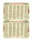 Calendrier De 1909    SAVON A LA CREME SIMON - Petit Format : 1901-20