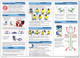 Air Tahiti / ATR 42 - ATR 72 / Consignes De Sécurité / Safety Card - Janvier 2012 - Safety Cards