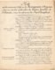 1886 - Note Sur  Minerais De Fer Et Manganèse D'Heyrieux + Plan De Concession, Coupe Du Sondage, Bilan De L'étude… - Zonder Classificatie