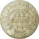 Monnaie, SWISS CANTONS, GENEVA, 6 Sols, 1791, SUP, Billon, KM:82 - Andere & Zonder Classificatie