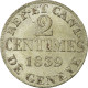 Monnaie, SWISS CANTONS, GENEVA, 2 Centimes, 1839, SUP+, Billon, KM:126 - Autres & Non Classés