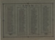 Delcampe - Album-calendrier : 1919 : LYON - Grand Bazar De Lyon - On Y Trouve Tout - 2é Série - ( Format 19cm X 14cm ) - Big : 1901-20