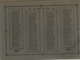 Delcampe - Album-calendrier : 1919 : LYON - Grand Bazar De Lyon - On Y Trouve Tout - 3é Série - ( Format 19cm X 14cm ) - Groot Formaat: 1901-20