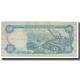 Billet, Jamaica, 10 Dollars, 1994, 1994-03-01, KM:71d, TB - Giamaica