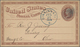 Vereinigte Staaten Von Amerika - Ganzsachen: 1873 An Outstanding Research Holding From Famous Specia - Autres & Non Classés