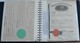 Delcampe - United States Of America: Nice Album With Banknotes And Documents Showing The Finances Of The USA Du - Sonstige & Ohne Zuordnung