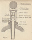 Allumeur Grenade WW1 Gaupillat Mle 16 - 1914-18