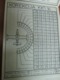 RARE BOOK!!!! REMINDER FOR PROFESSIONAL PILOTS FOR FLIGHTS IN YUGOSLAVIA - Opengewerkte Tekening/ Doorsnede