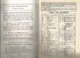 Collection L'ESSENTIEL ,mon Mémento De GEOGRAPHIE Et Son Questionnaire, 77 Pages, 2 Scans , Frais Fr 3.95 E - 6-12 Jahre