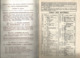 Collection L'ESSENTIEL ,mon Mémento De GEOGRAPHIE Et Son Questionnaire, 77 Pages, 2 Scans , Frais Fr 3.95 E - 6-12 Jaar