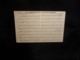 Carte Partition " L ' Anneau D ' Argent   " Musique  De Chaminade . Poésie De Rosemonde Gérard.  Voir 2 Scans . - Music And Musicians