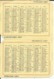 Calendrier De Poche - Antigrippine Midy - 1948 - Petit Format : 1941-60