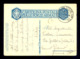 Italy - PM No. 70, Military Mail Card Sent From Eritrea To Fiume (Rijeka) 16.01. 1963. - Non Classificati