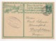 Schweiz Suisse 1929: Bild-PK CPI "DAVOS" Mit Stempel RÜSCHLIKON 4.II.29 (ZÜRICH) Nach Weinfelden (Thurgau) - Ganzsachen