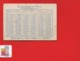 Rare Chromo Calendrier Semestriel 1878 Chevalier Malte  Romanet 7 Châteaux Diable  Casserole Péché Luxure Orientalisme - Andere & Zonder Classificatie