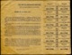 CARTE DES BONS D'ESSENCE Département De La Manche 1917/18 - Unclassified