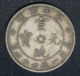 China, Manchurian Provinces, 20 Cents, Silber, KM 213a.3 - China