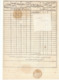Bulgaria Turkey Osman Empire Tartar Post Postal Relay Form Filibe Plovdiv To Sumnu Shumen An Janib Negative Seals (t100) - ...-1879 Vorphilatelie