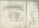 JC , Trésorerie Nationale, AN 7, 1798, Liste Des Signatures Des Bons Au Porteur De 25 Francs , Frais Fr 1.95 E - Décrets & Lois